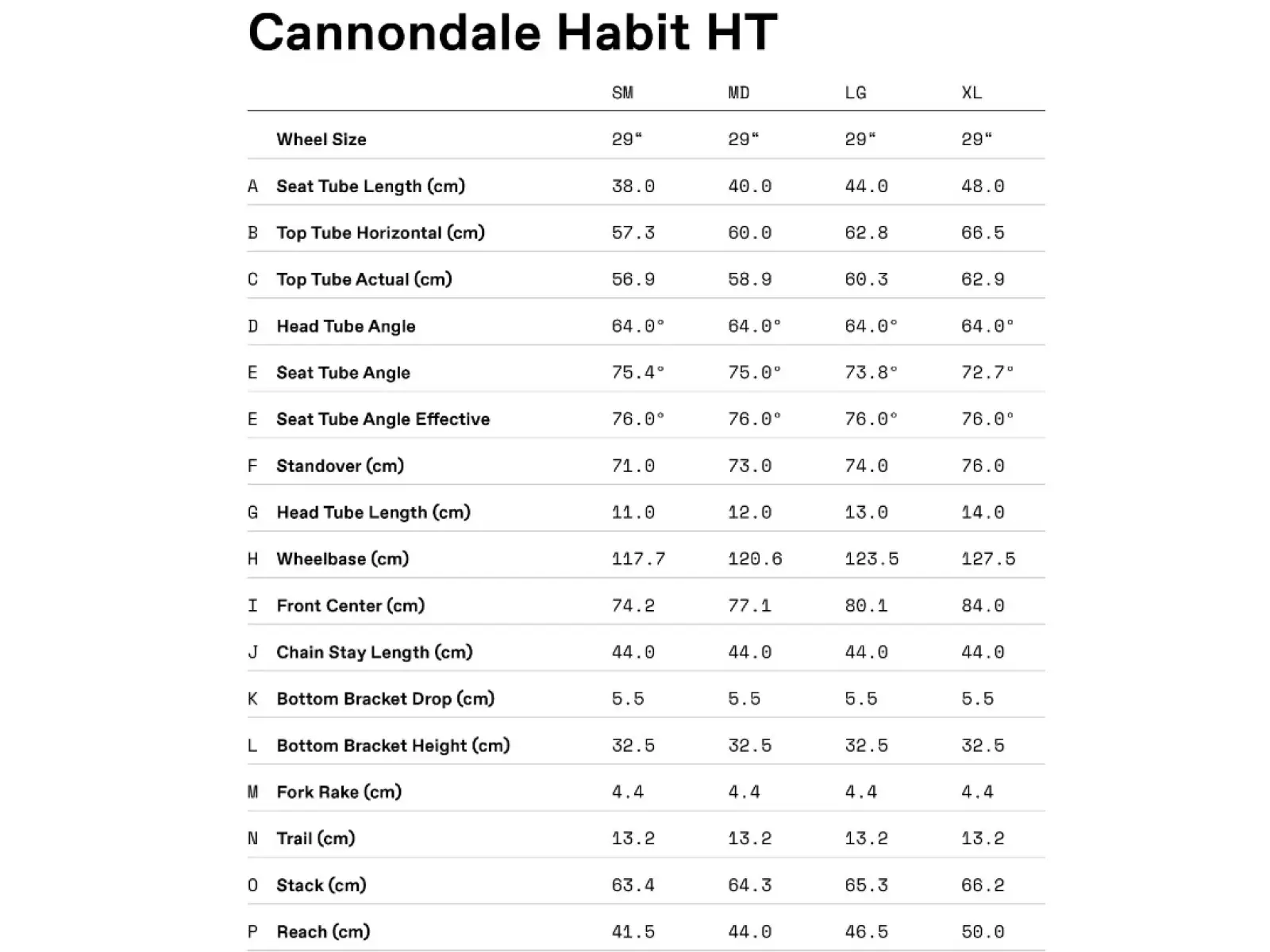 Cannondale Habit HT 2 horský bicykel MAT