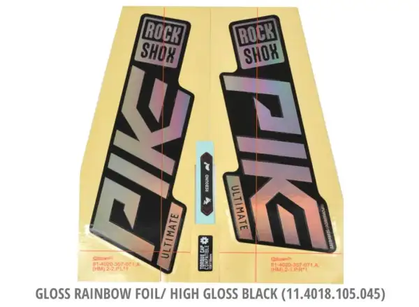 Rock Shox Nálepka Pike Ultimate 27,5"/29" 2021 lesklá dúhová fólia/vysoko lesklá čierna