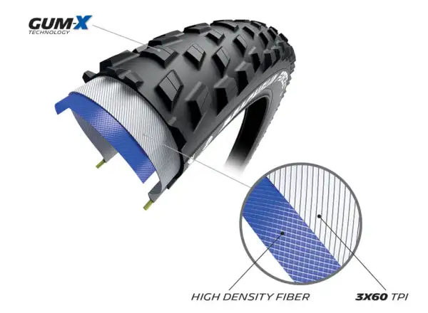 Michelin Force XC2 Performance Line 29x2,25" TS TLR MTB pneumatika Kevlar