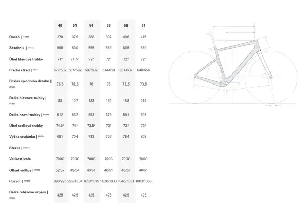 Cervélo Áspero Rival XPLR AXS 1 gravel bicykel Woodsmoke