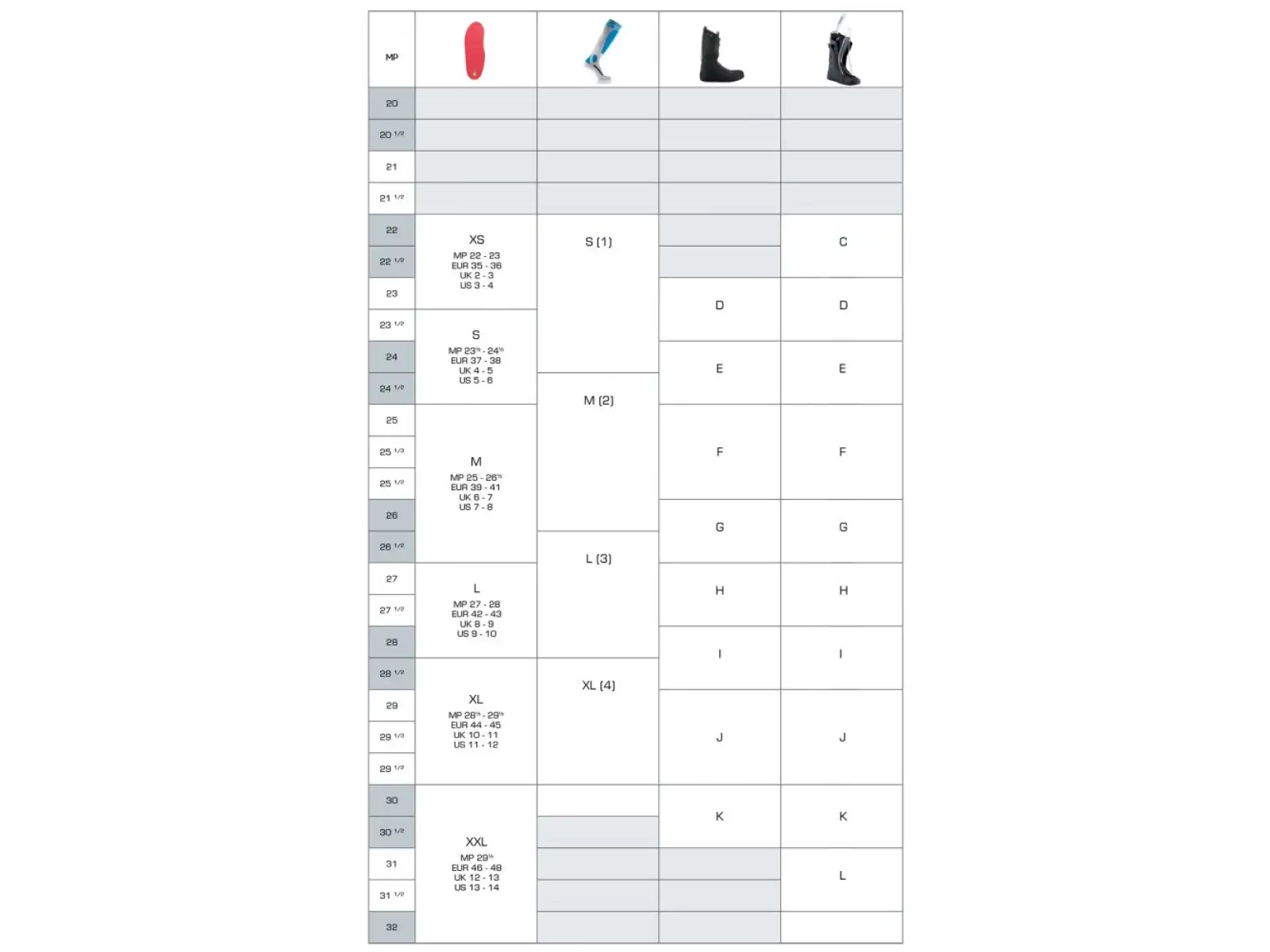 Sidas 3Feet Outdoor High vložky do topánok vysoká klenba 1 pár