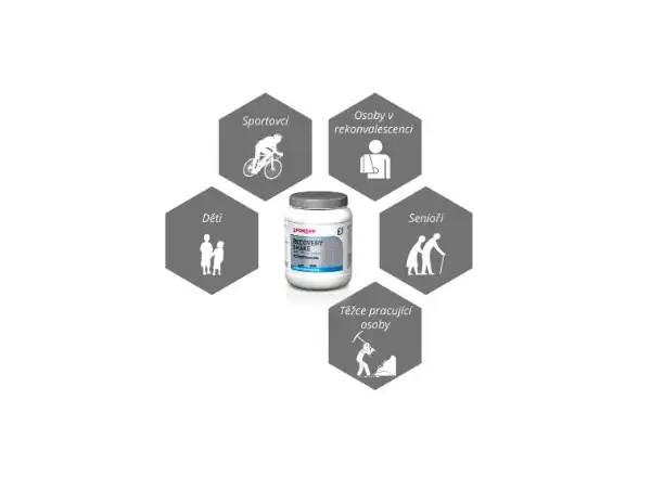 Sponser Recovery Shake 900 g