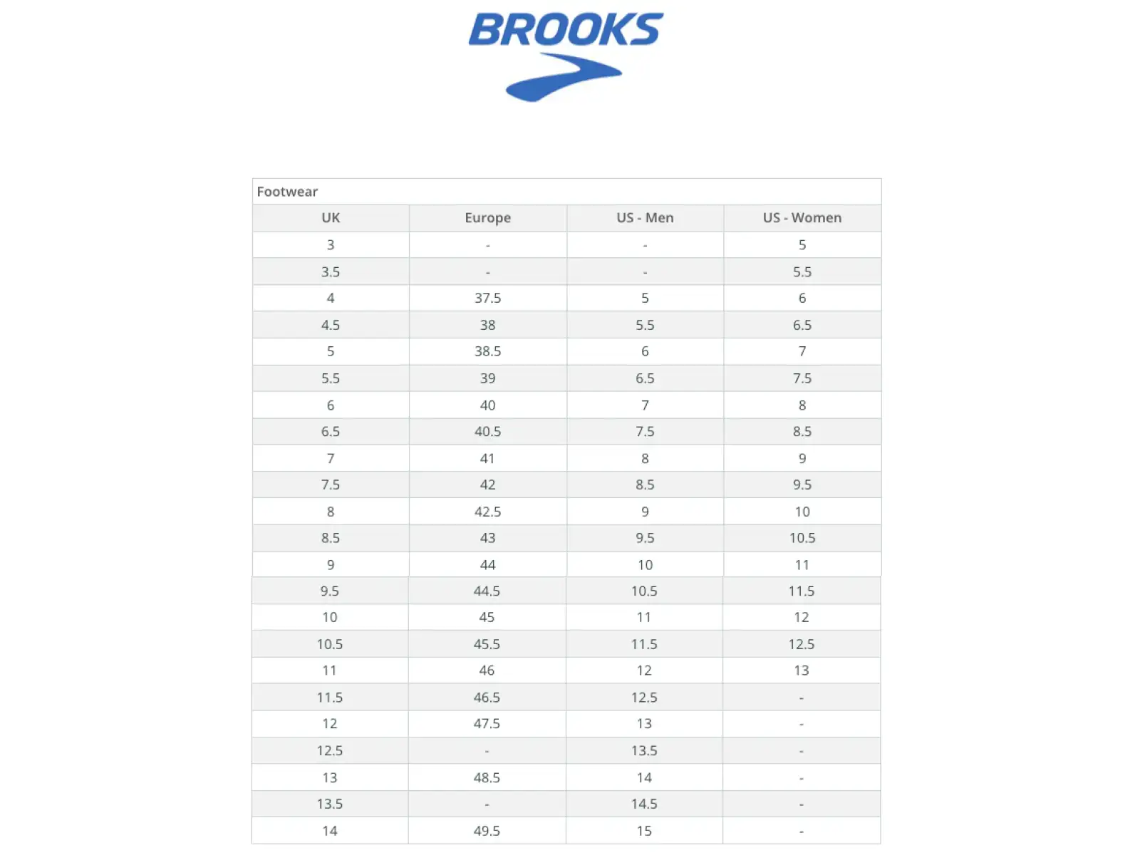 Brooks Ghost 17 pánske bežecké topánky White/Pink Clay/Gecko