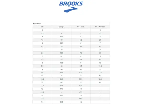 Brooks Ghost 17 pánske bežecké topánky White/Pink Clay/Gecko