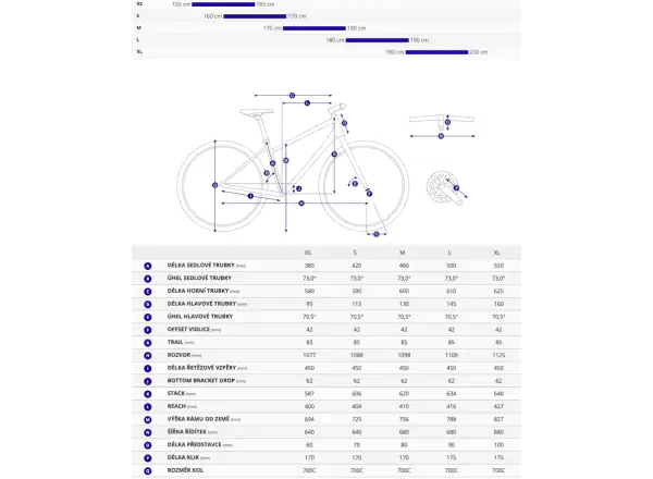 Giant Roam 1 trekingový bicykel Electron Blue