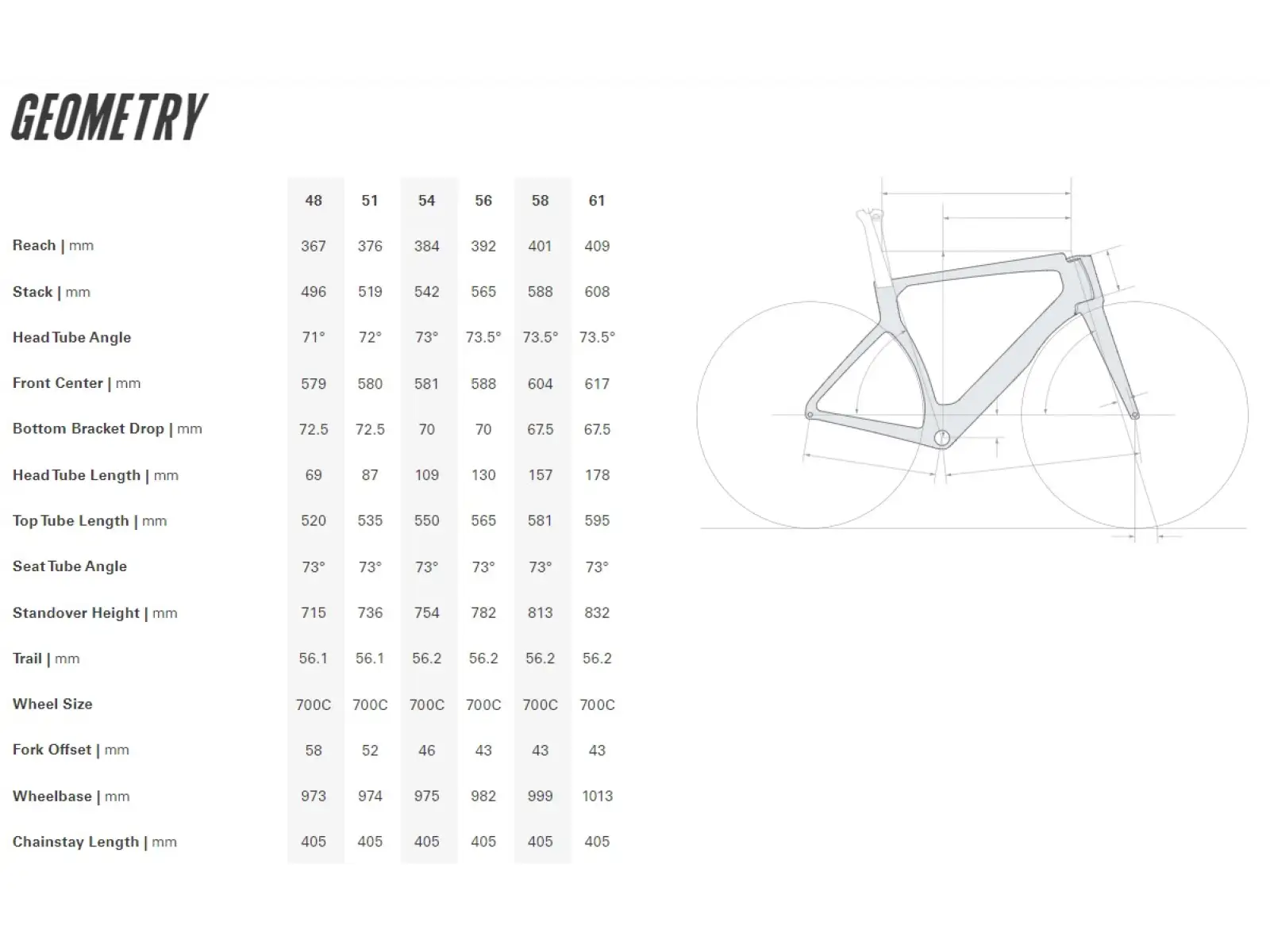Cervélo S5 Red AXS Five cestný bicykel Black
