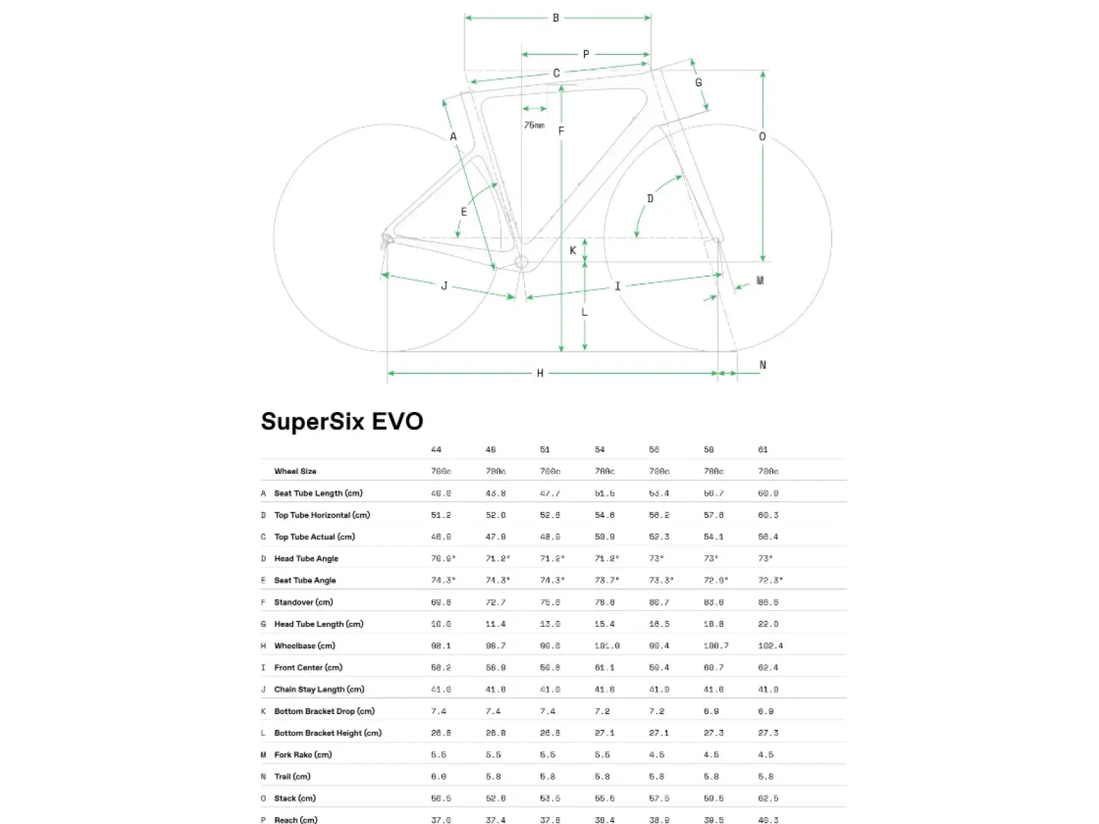 Cannondale SuperSix EVO Carbon 3 cestný bicykel CHK