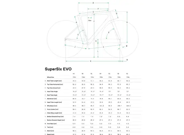 Cannondale SuperSix EVO Carbon 3 cestný bicykel CHK