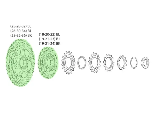 Shimano CS-M771-10 súprava pastorkov 19-21-23