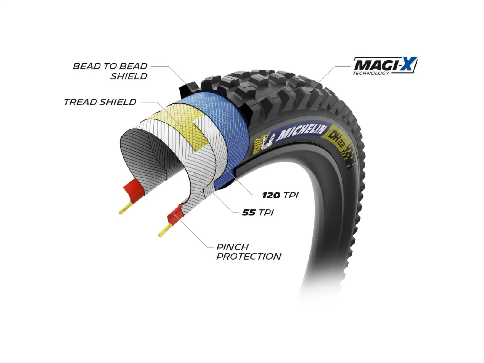 Michelin DH22 Racing Line TLR 29x2,40" MTB kevlarový plášť