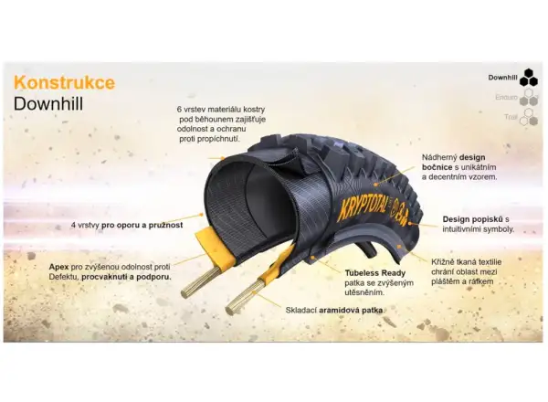 Continental Xynotal DH Supersoft 27,5x2,40" TLR E-25 MTB plášť Kevlar čierna 2022