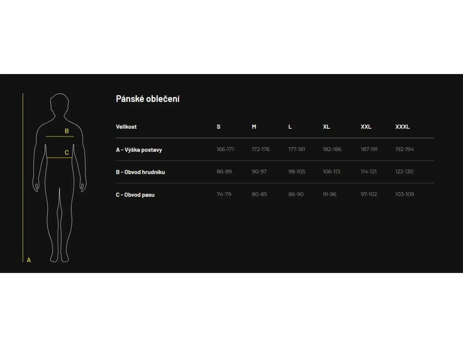 Sensor Cyklo Race pánske kraťasy s trakmi a vložkou True black