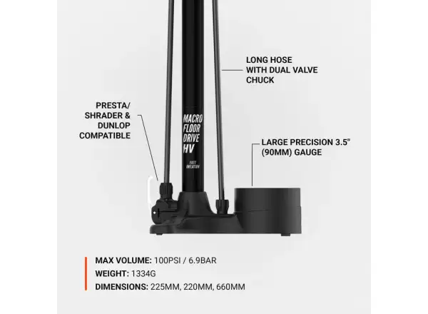 Lezyne Macro HV Floor DRIVE ABS dielenská pumpa Flat Black