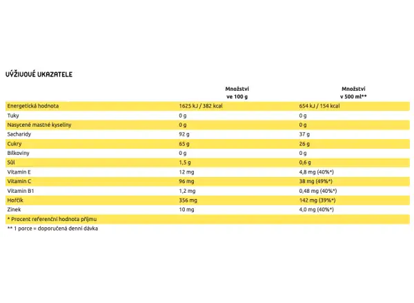 Isostar Hydrate & Perform iontový nápoj 400 g brusnica