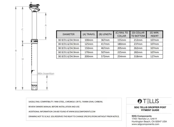 SDG Tellis 125 mm teleskopická sedlovka 30,9 x 417 mm