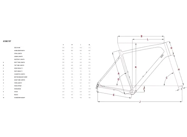 Focus Thron 6.9 horský bicykel (Nepalsilver/Platinumbronze)
