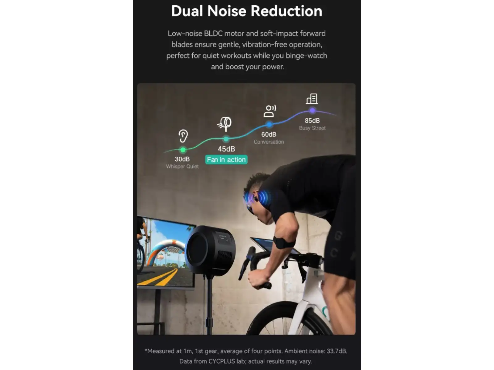 Cycplus F1 elektronicky riadený ventilátor