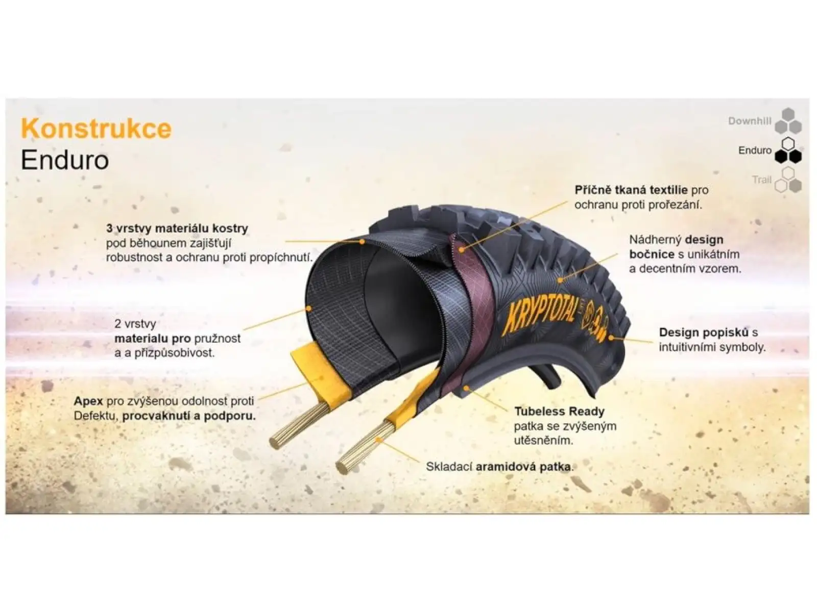 Continental Kryptotal Enduro Soft 29x2,40" TLR E-25 MTB plášť kevlar predný čierna