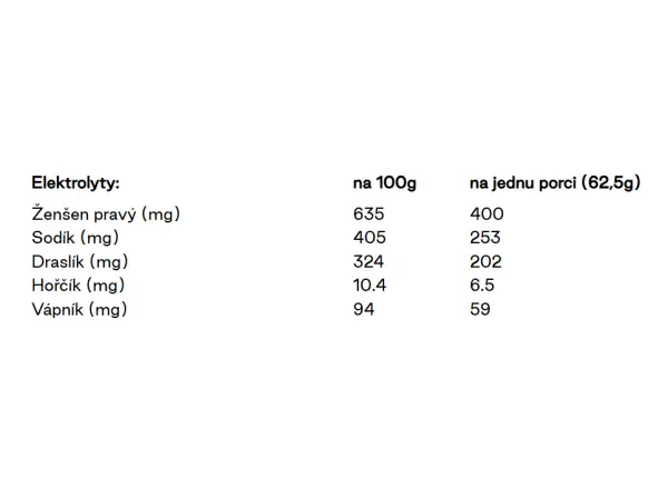 Veloforte Vita Recovery Protein Shake 10 pack regeneračný nápoj Raspberry & Acai