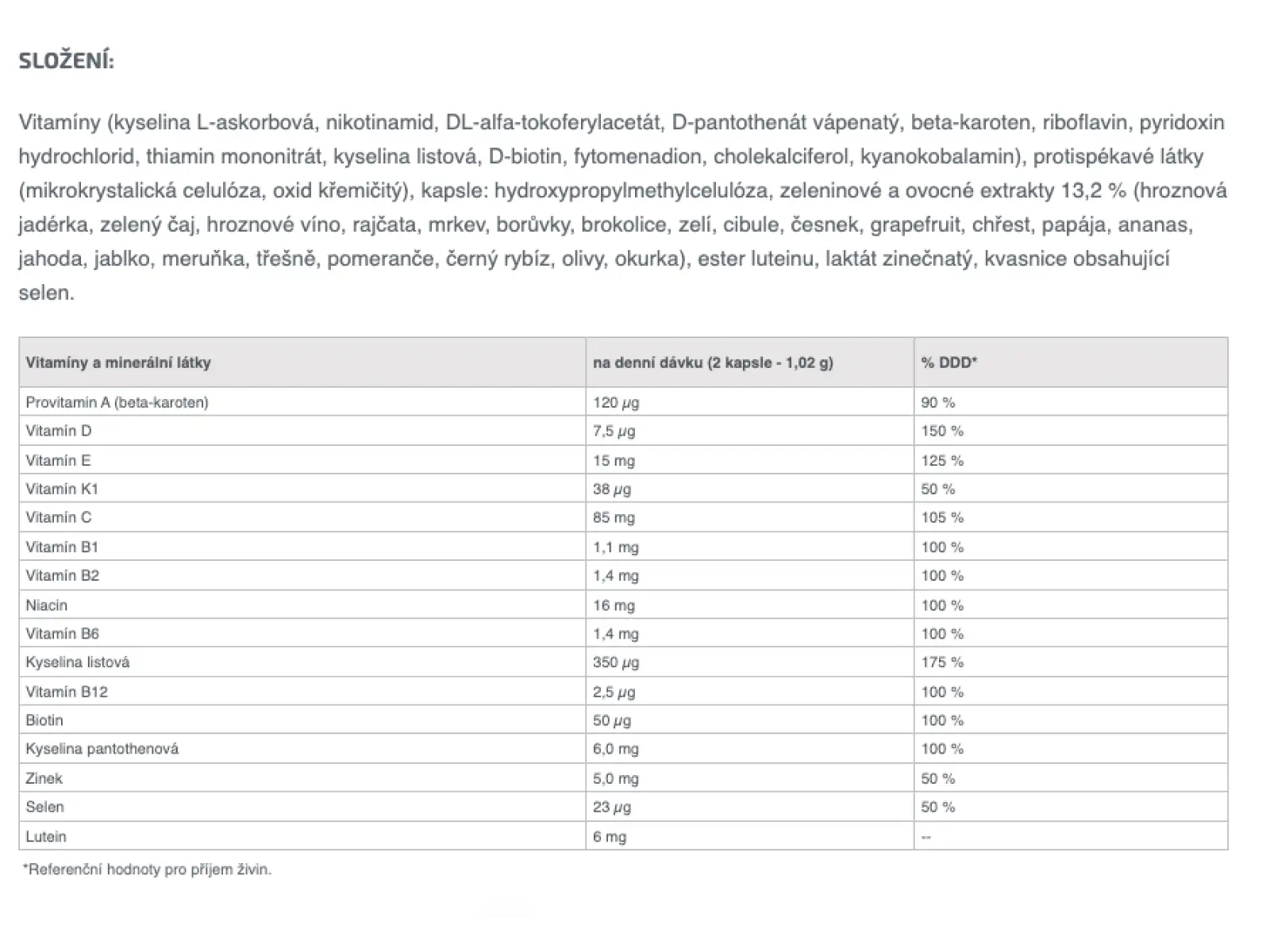 Sponser Daily Greens 90 kapsúl Doplnok zo zeleniny a ovocia s vitamínmi a minerálmi
