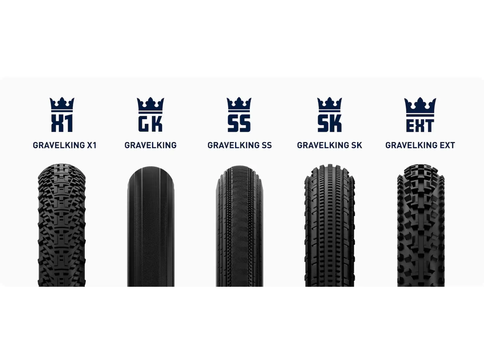 Panaracer GravelKing SK Plus 28" gravel plášť kevlar čierna/hnedá