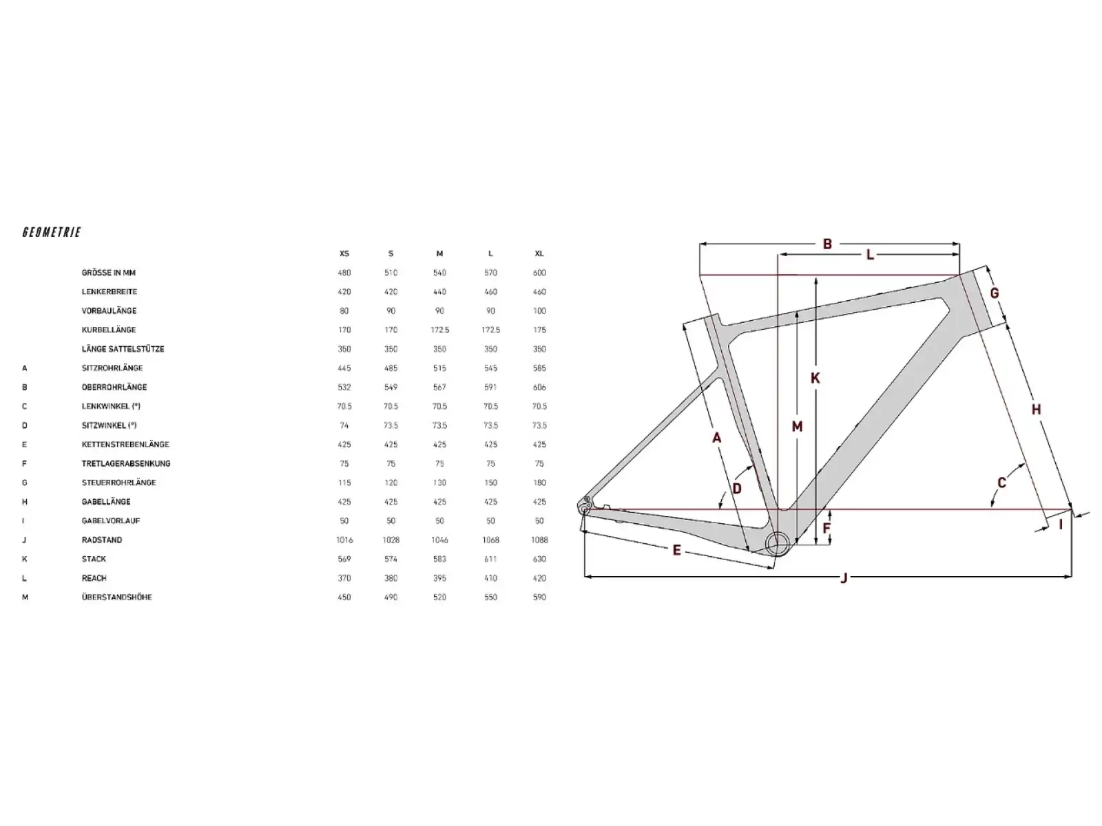 Focus Atlas 8.7 DI gravel bicykel Melon Glossy/Lightgrey Glossy.