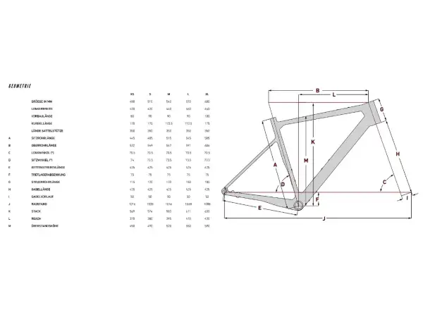 Focus Atlas 8.7 DI gravel bicykel Melon Glossy/Lightgrey Glossy.