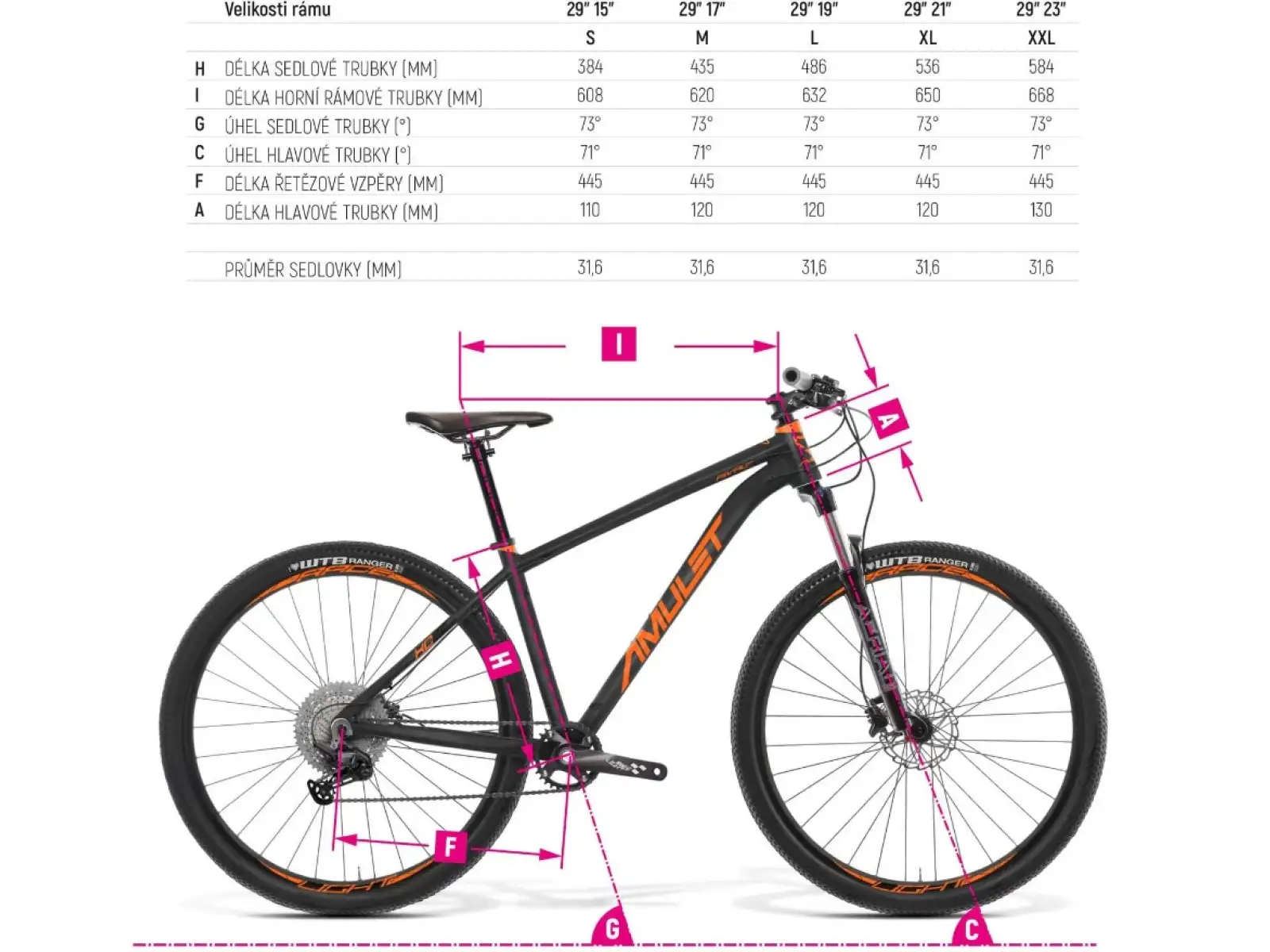 Amulet 29 Rival 4.0 SH brilliant blue/black horský bicykel