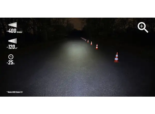 Sigma Sport Buster 400 + Blaze Flash sada svetiel predné a zadné