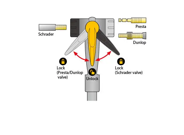 Topeak JoeBlow Max HP pumpa White