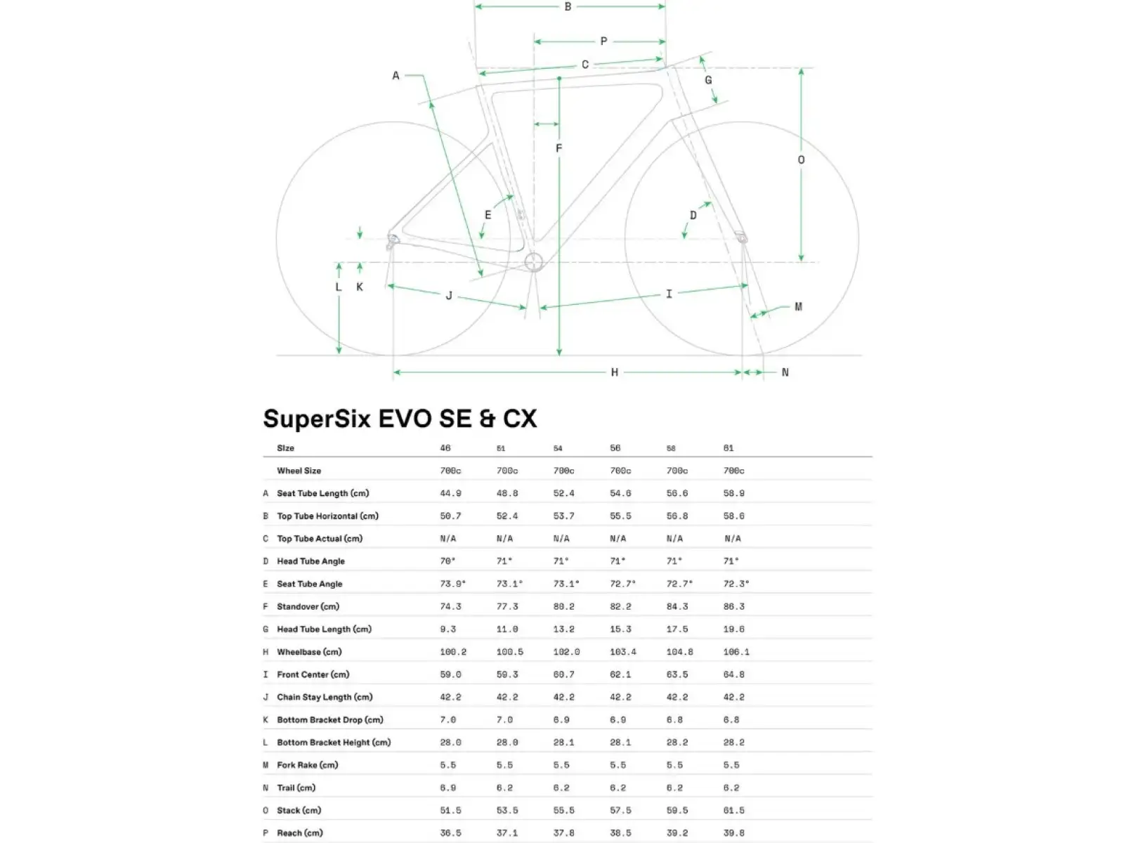 Cannondale SuperSix EVO CX cestný rám BTR