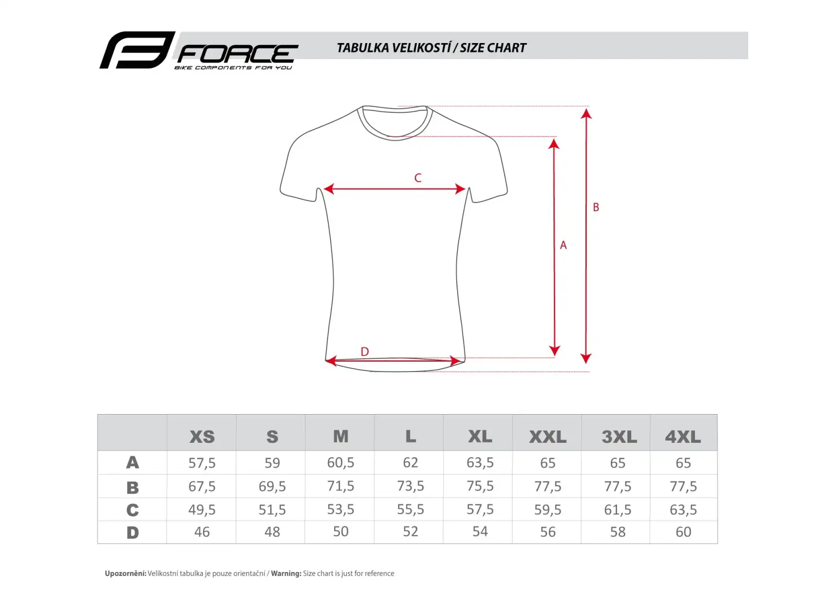 Force Angle MTB pánsky dres krátky rukáv modrá/červená
