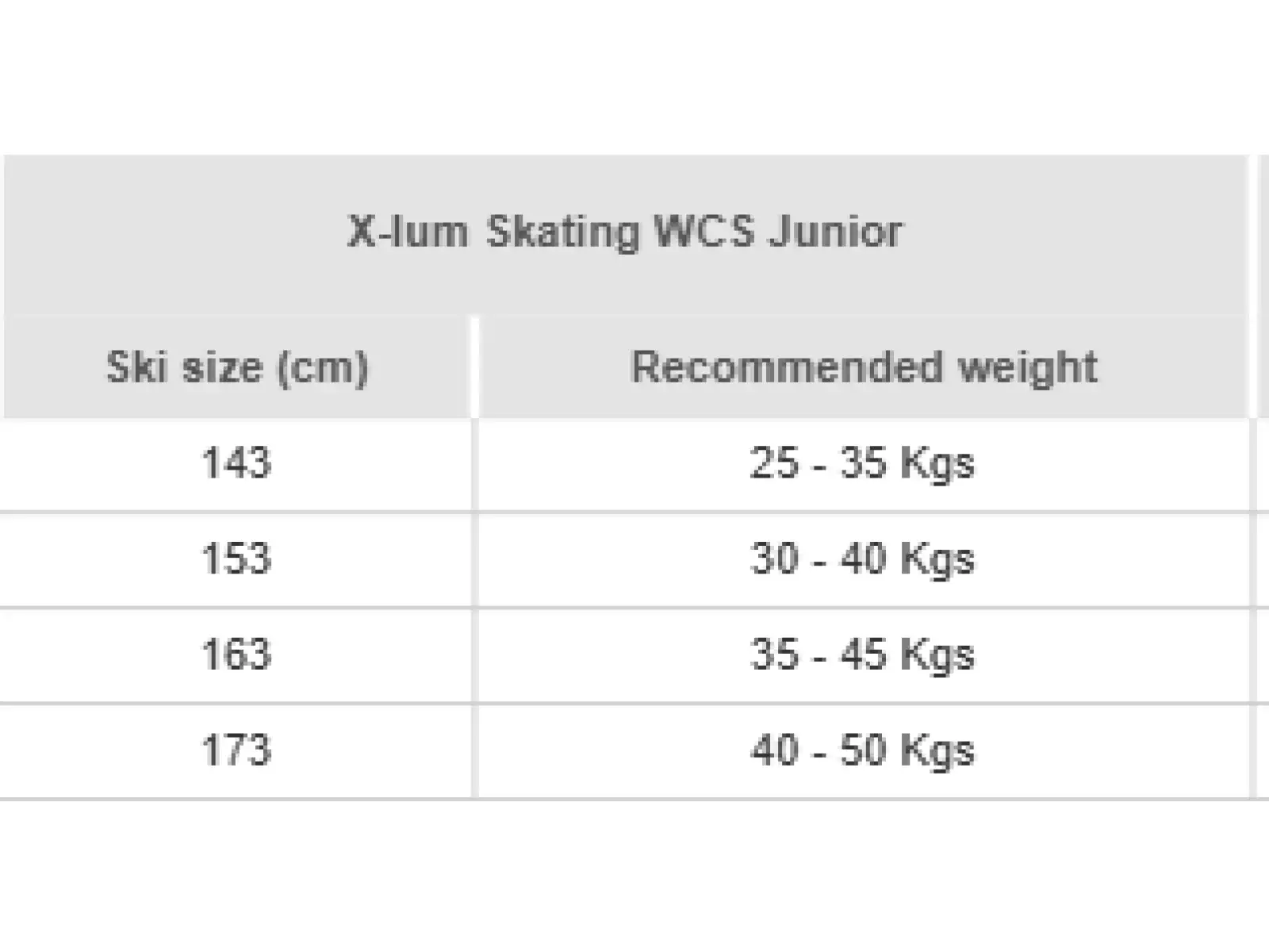 Rossignol X-Ium Skating WCS IFP-XC juniorské bežecké lyže