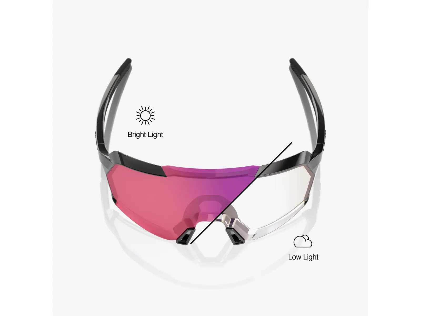 100% Korbin športové okuliare Gloss Black/Purple Mirror Photochromic Lens