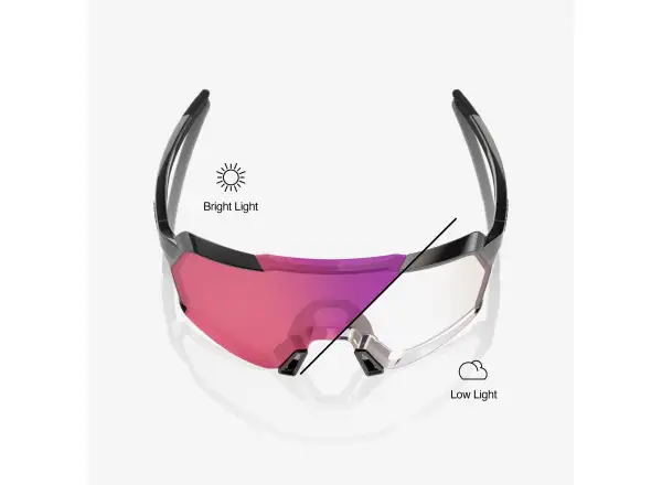 100% Korbin športové okuliare Gloss Black/Purple Mirror Photochromic Lens