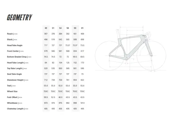 Cervélo S5 Shimano Dura-Ace Di2 Five Black cestný bicykel
