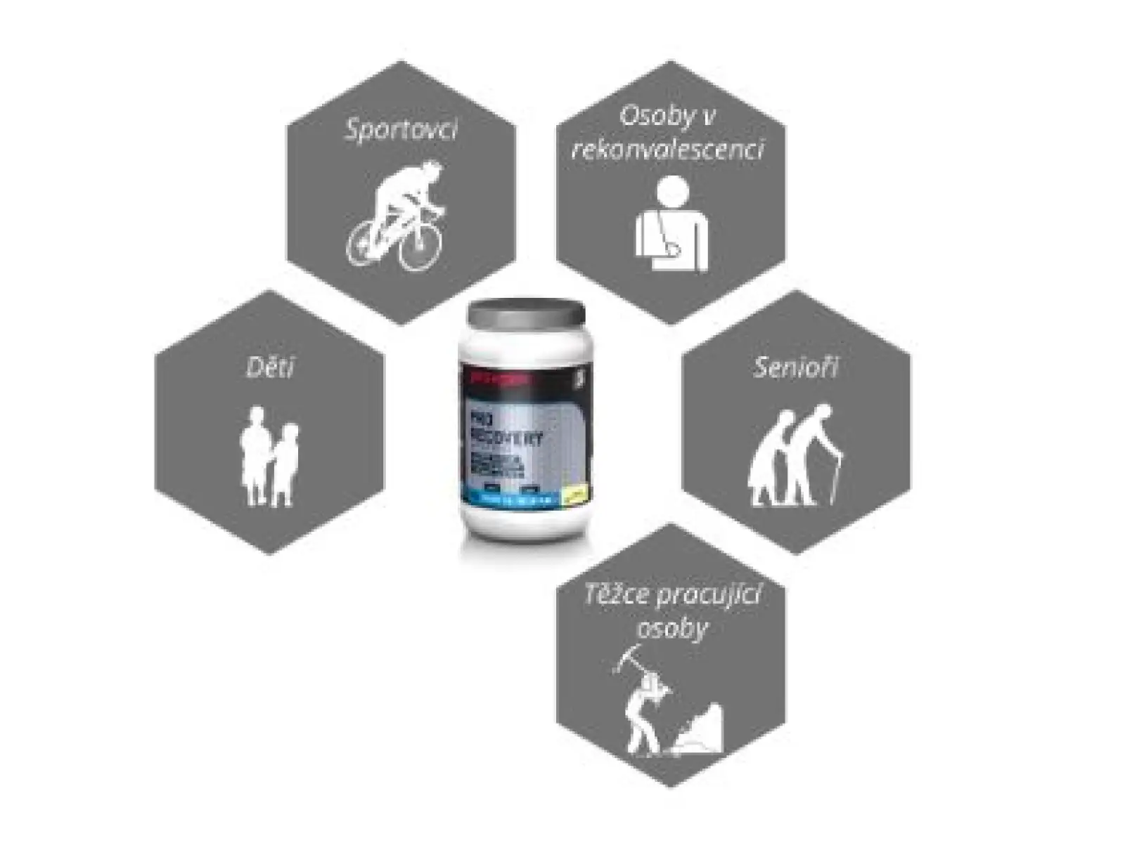 Sponser Pro Recovery 44/44 regeneračný nápoj v prášku Chocolate 800 g