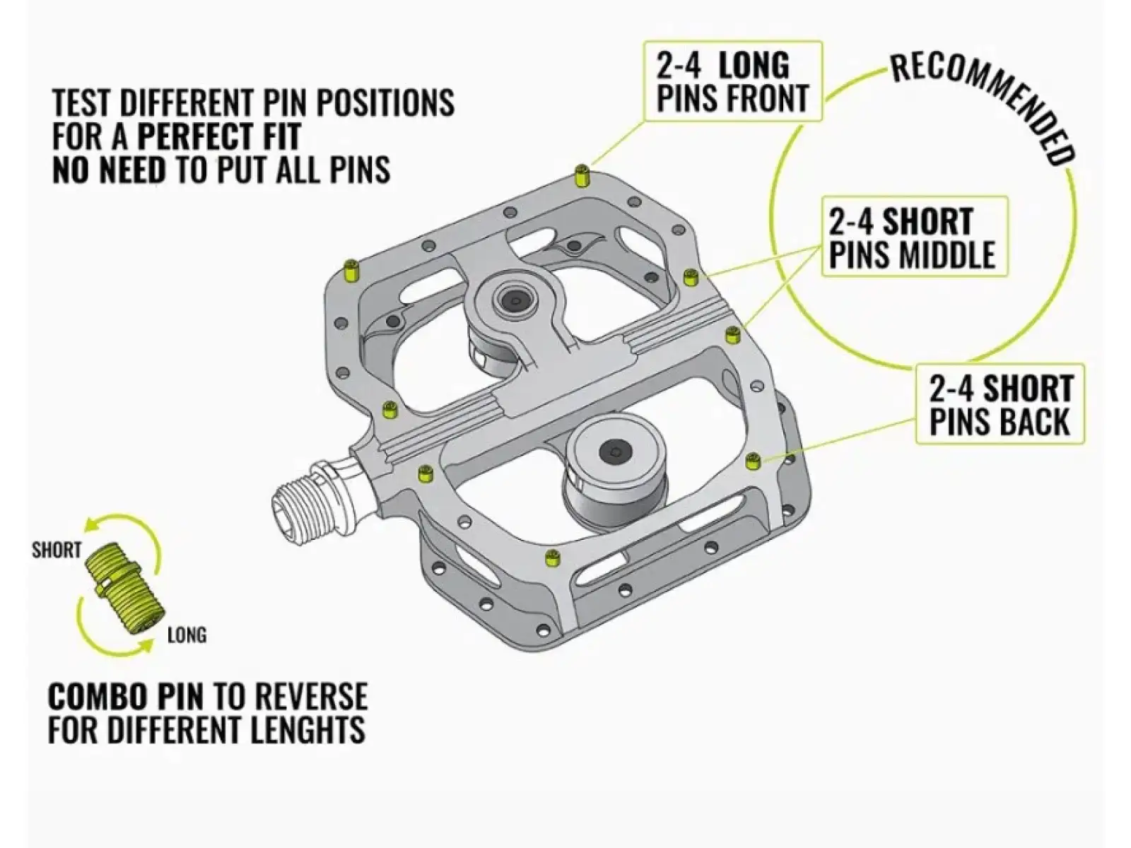 Magnetické pedále Magped Enduro2 150N