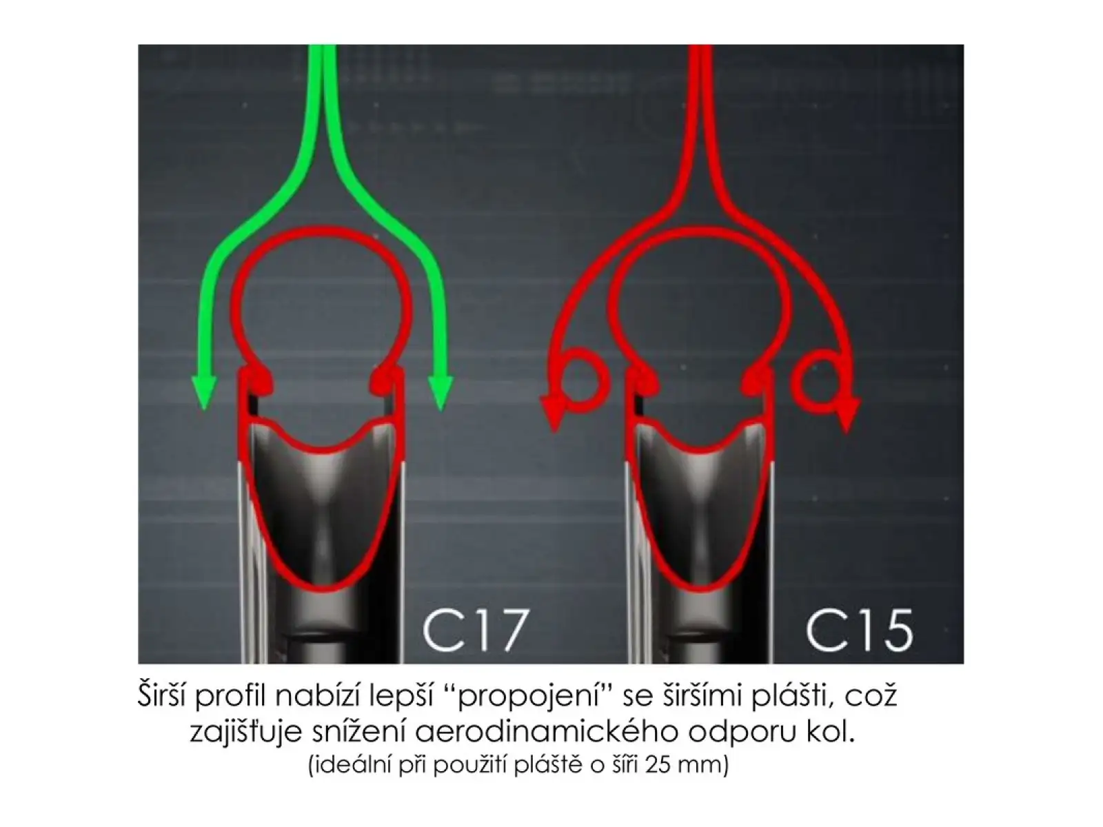 Campagnolo Shamal Ultra C17 cestné vypletené kolesá