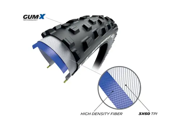 Michelin Wild XC Performance Line 29x2,35" TS TLR MTB plášť Kevlar