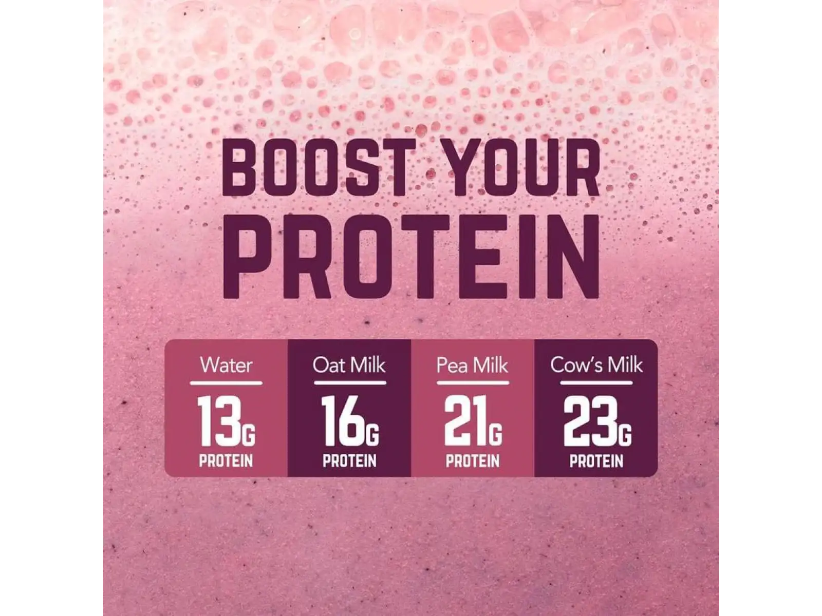 Veloforte Vita Recovery Protein Shake 10 pack regeneračný nápoj Raspberry & Acai