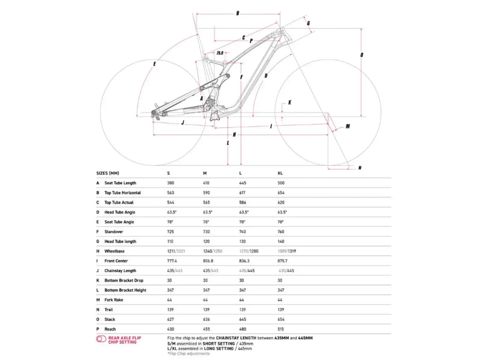 GT Force 29 Carbon Elite celoodpružený horský bicykel Red