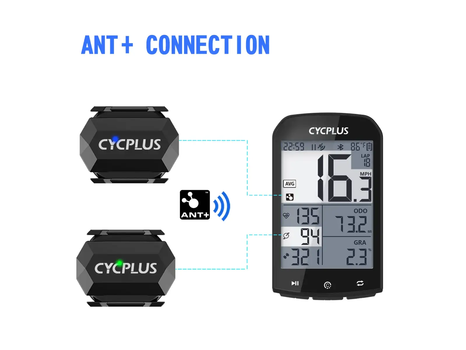 Cycplus C3 Senzor kadencie a rýchlosti