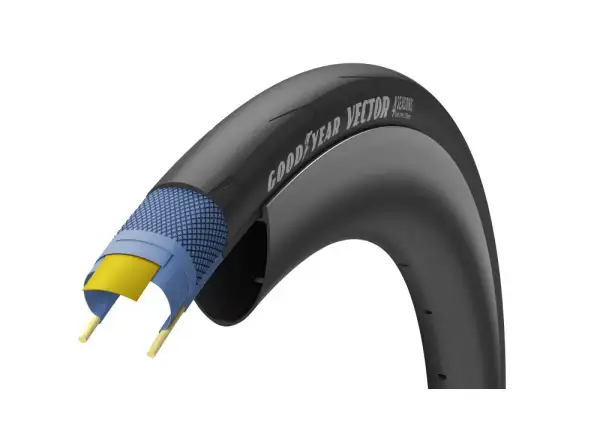 Goodyear Vector 4Seasons cestný plášť Kevlar