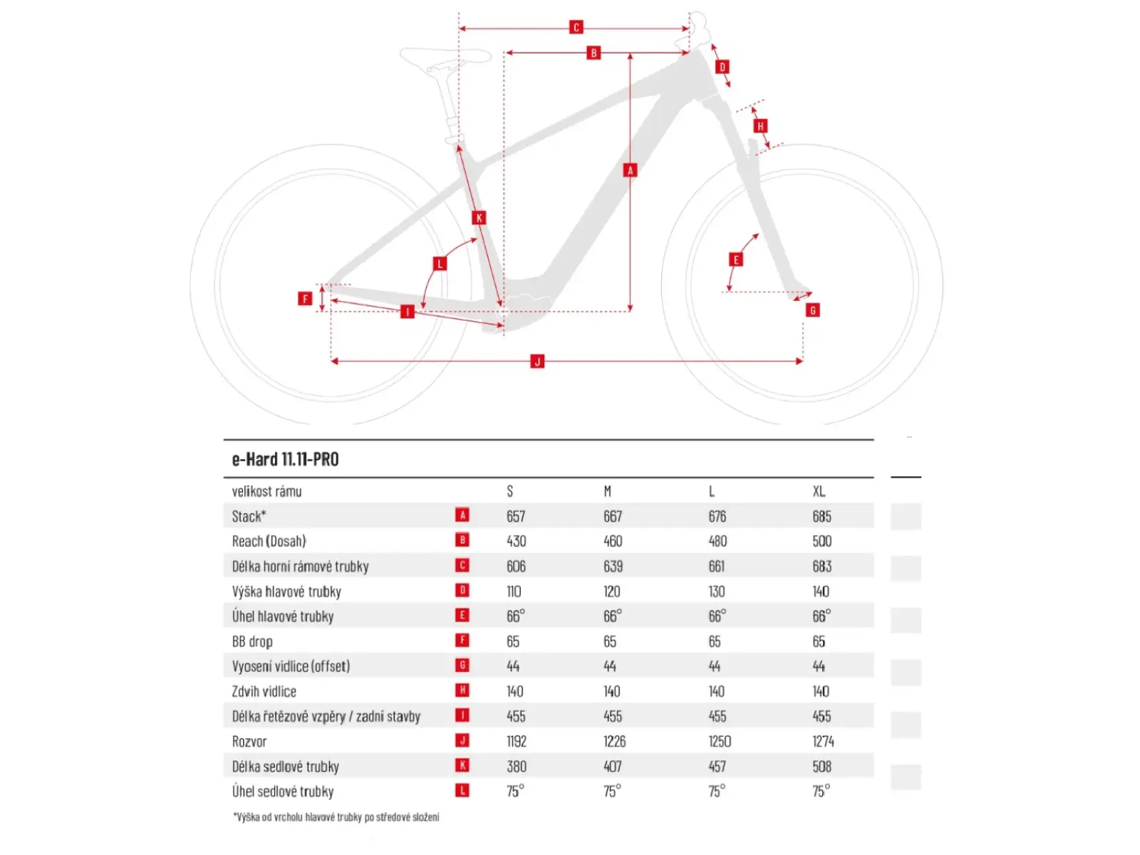 Crussis e-Hard 11.11-PRO 600Wh horský elektrobicykel