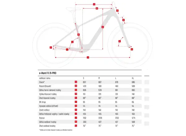 Crussis e-Hard 11.11-PRO 600Wh horský elektrobicykel