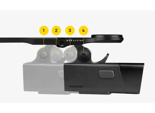 Topeak UTF Multi-Mount Pre držiak pre integrované kokpity