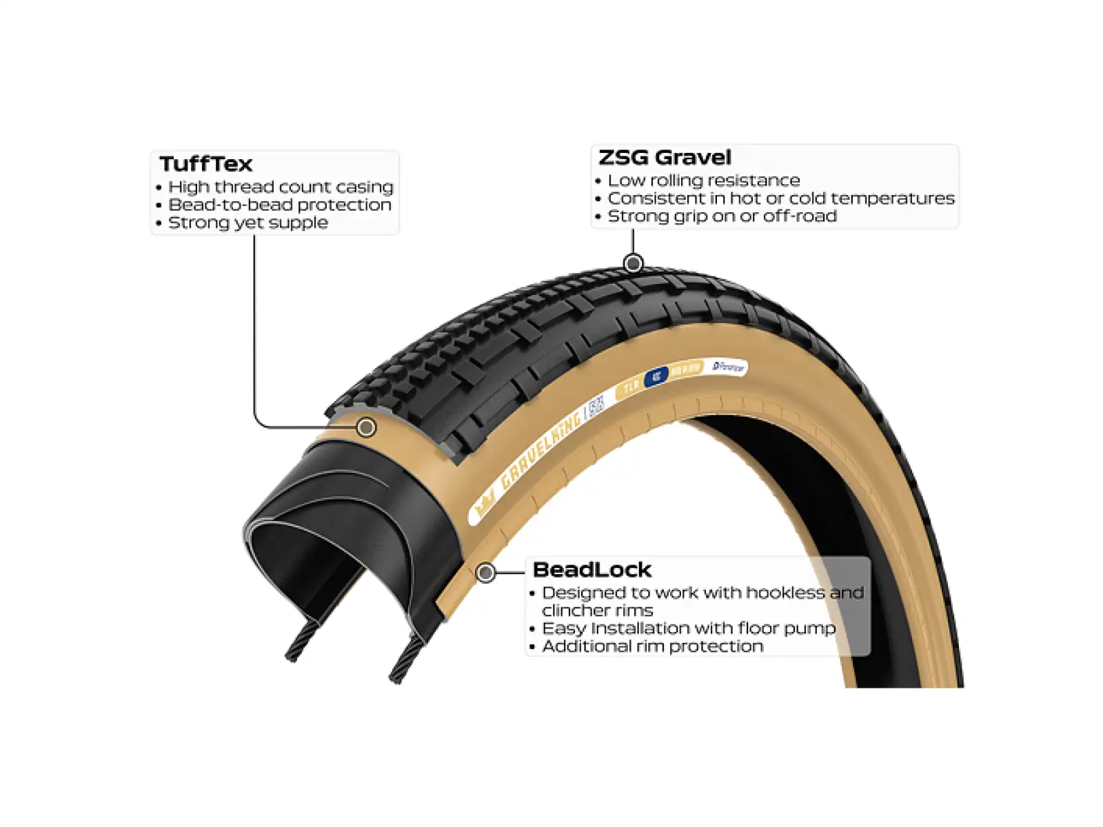 Panaracer GravelKing SK B2 35-622 štrkový plášť s kevlárovou vložkou