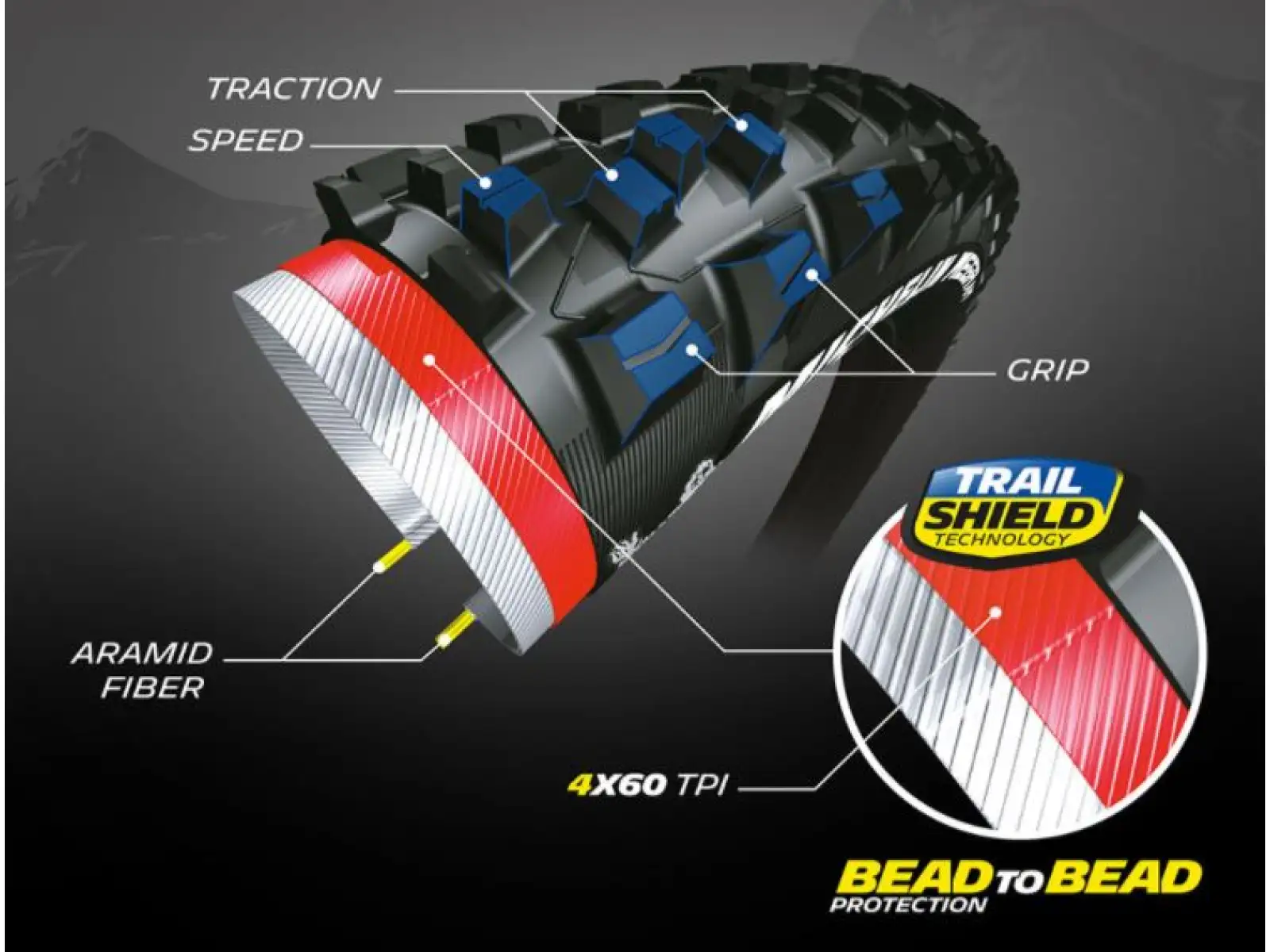 Michelin Wild AM Performance line 26x2,25" TS TLR MTB plášť kevlar čierna