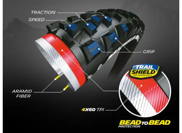 Michelin Wild AM Performance line 26x2,25" TS TLR MTB plášť kevlar čierna